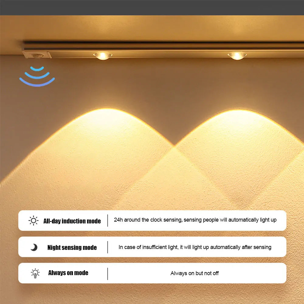Draadloze LED Wandlamp met Bewegingssensor - Oplaadbaar en Ultra Dun voor Slaapkamer en Keuken - Zenthra