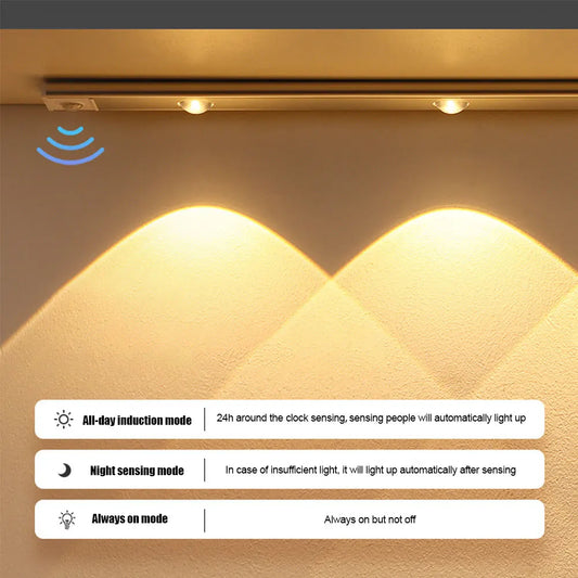 Draadloze LED Wandlamp met Bewegingssensor - Oplaadbaar en Ultra Dun voor Slaapkamer en Keuken - Zenthra