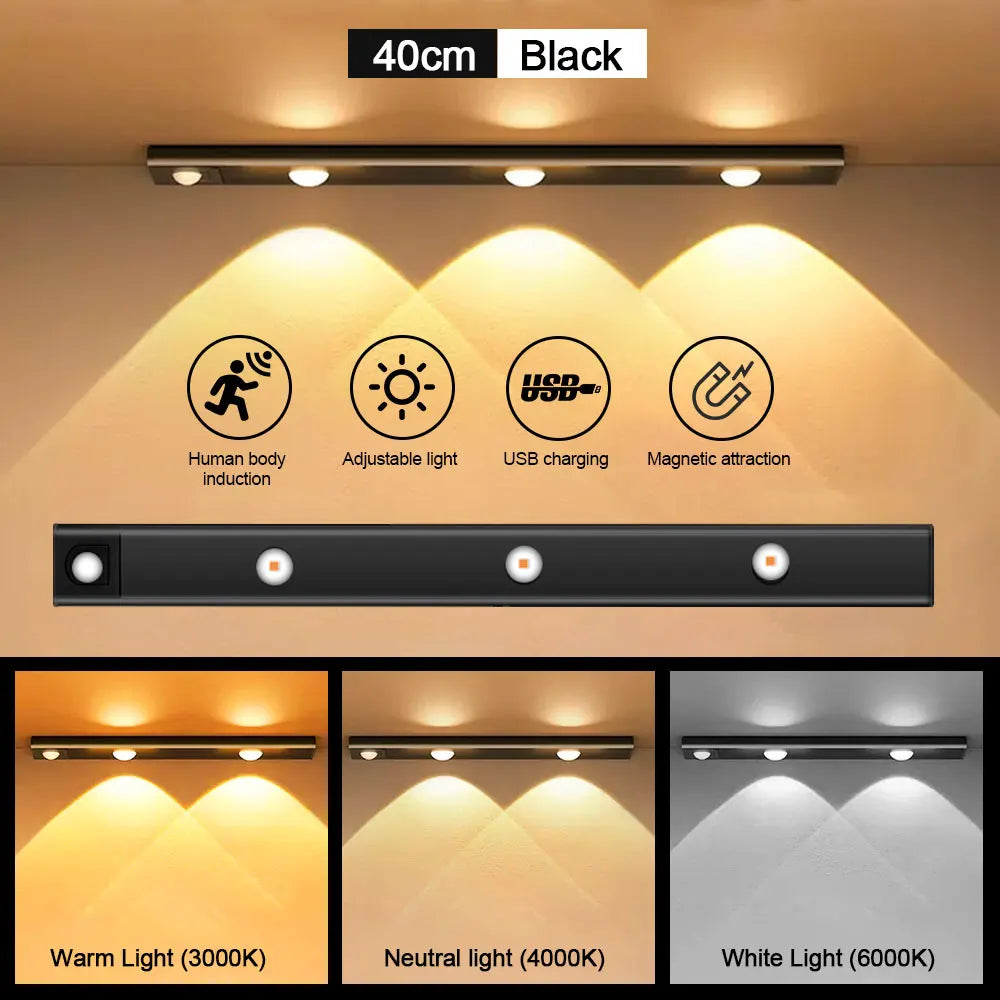 Draadloze LED Wandlamp met Bewegingssensor - Oplaadbaar en Ultra Dun voor Slaapkamer en Keuken - Zenthra