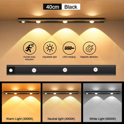 Draadloze LED Wandlamp met Bewegingssensor - Oplaadbaar en Ultra Dun voor Slaapkamer en Keuken - Zenthra