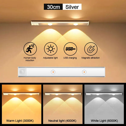 Draadloze LED Wandlamp met Bewegingssensor - Oplaadbaar en Ultra Dun voor Slaapkamer en Keuken - Zenthra