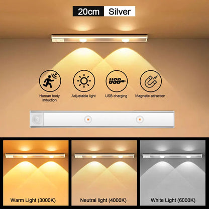 Draadloze LED Wandlamp met Bewegingssensor - Oplaadbaar en Ultra Dun voor Slaapkamer en Keuken - Zenthra