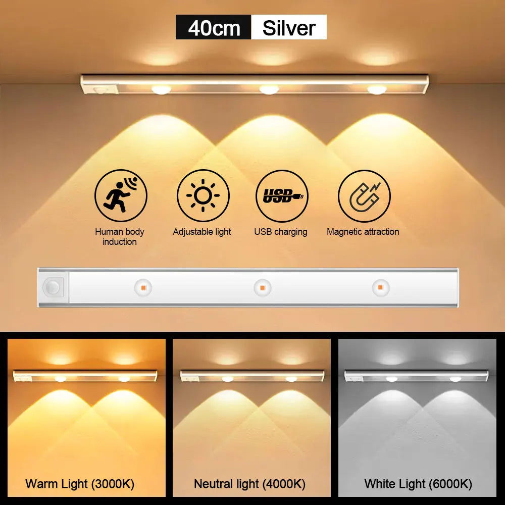 Draadloze LED Wandlamp met Bewegingssensor - Oplaadbaar en Ultra Dun voor Slaapkamer en Keuken - Zenthra