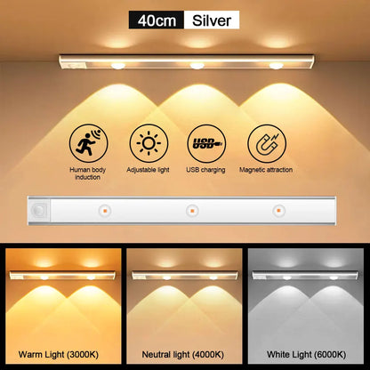 Draadloze LED Wandlamp met Bewegingssensor - Oplaadbaar en Ultra Dun voor Slaapkamer en Keuken - Zenthra