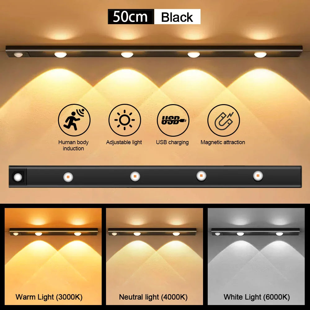 Draadloze LED Wandlamp met Bewegingssensor - Oplaadbaar en Ultra Dun voor Slaapkamer en Keuken - Zenthra