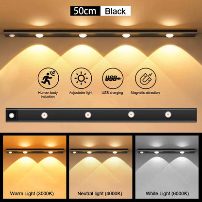 Draadloze LED Wandlamp met Bewegingssensor - Oplaadbaar en Ultra Dun voor Slaapkamer en Keuken - Zenthra