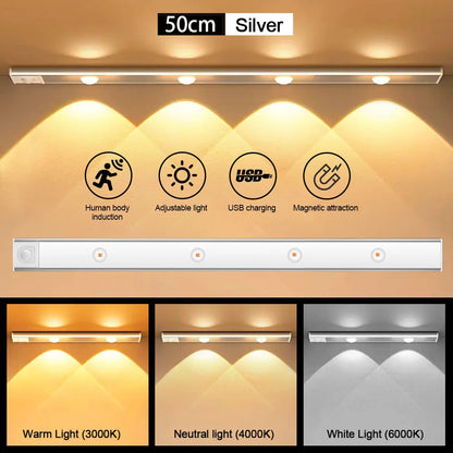 Draadloze LED Wandlamp met Bewegingssensor - Oplaadbaar en Ultra Dun voor Slaapkamer en Keuken - Zenthra