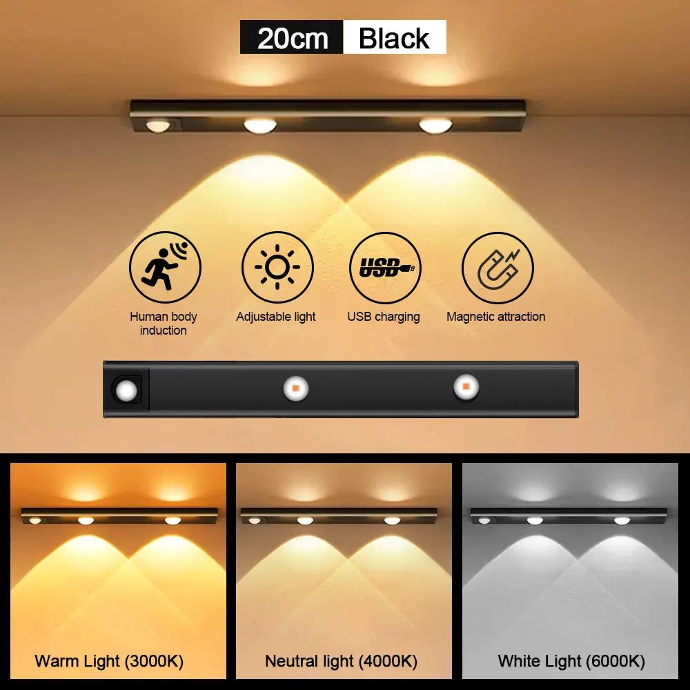 Draadloze LED Wandlamp met Bewegingssensor - Oplaadbaar en Ultra Dun voor Slaapkamer en Keuken - Zenthra
