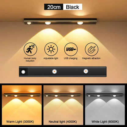 Draadloze LED Wandlamp met Bewegingssensor - Oplaadbaar en Ultra Dun voor Slaapkamer en Keuken - Zenthra