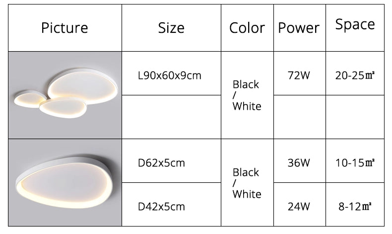 Zenthra Scandinavische Plafondlamp  - De perfecte Plafondlamp voor uw kamer