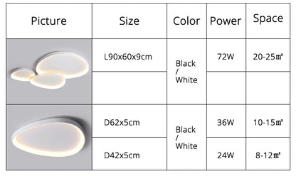Zenthra Scandinavische Plafondlamp  - De perfecte Plafondlamp voor uw kamer