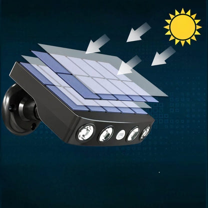 Zenthra Zonne Energie Buitenlamp met Bewegingssensor - 3 Modi Waterdichte Zonne Energie Tuinverlichting voor Veiligheid en Stijl